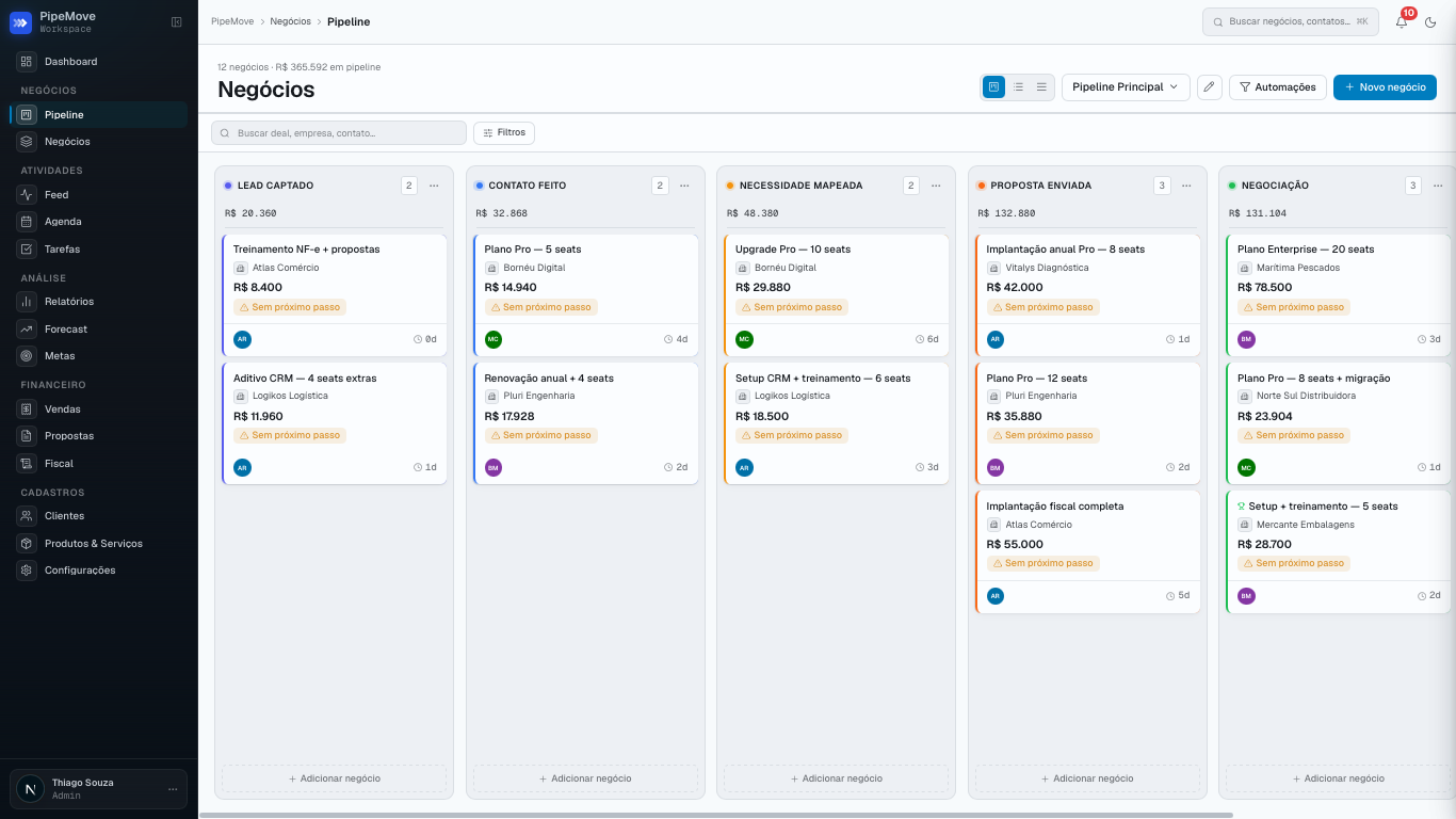 Pipeline de negócios no PipeMove